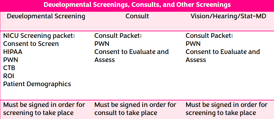 Developmental screenings, consults, and hearing/vision screenings